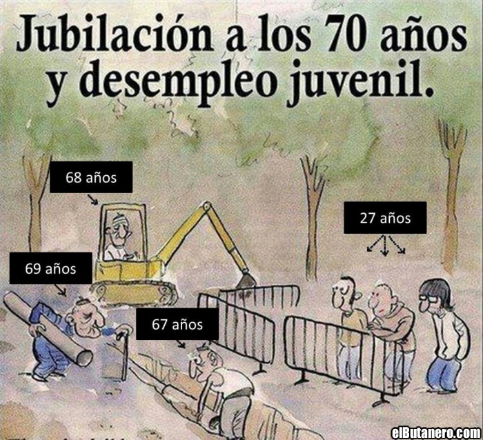 Jubilación a los 70 años