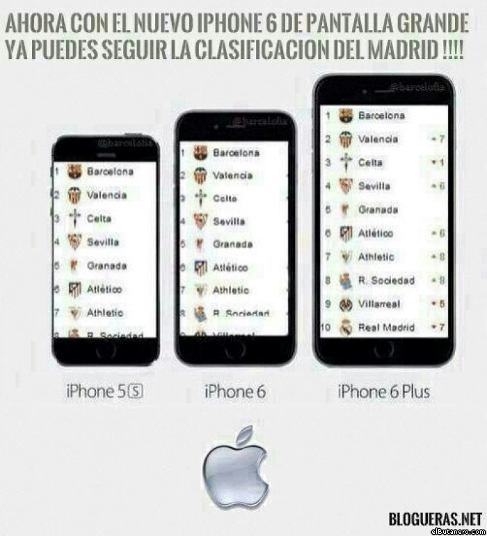 Iphone 6 Real Madrid